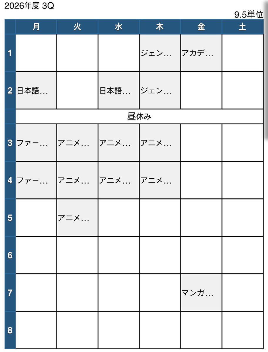 1OOwool's tweet photo. もう分からない…
金3~5限は聴講をやるかも(確定なし) https://t.co/q9JBRIuDWe
