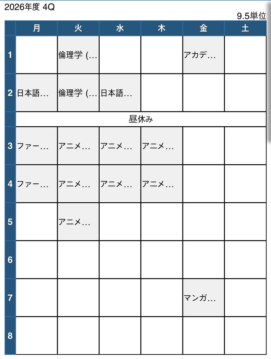 1OOwool's tweet photo. もう分からない…
金3~5限は聴講をやるかも(確定なし) https://t.co/q9JBRIuDWe