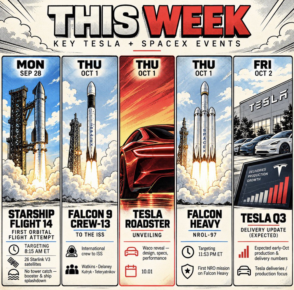 Muskstaycalm's tweet photo. What are you watching this week? https://t.co/NeaWtBi1wn