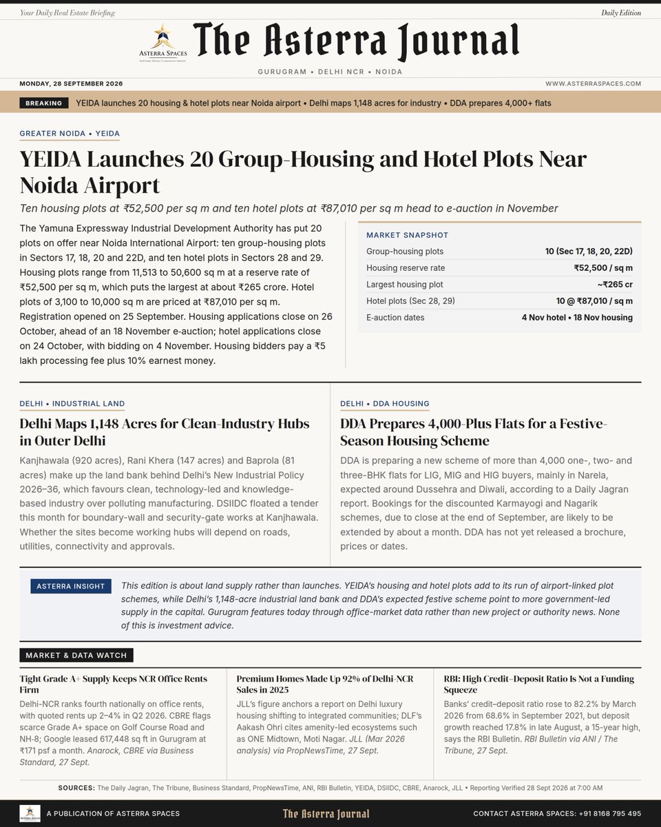 AsterraSpaces's tweet photo. Delhi NCR Real Estate News (28 Sept): YEIDA opens 10 housing + 10 hotel plots near Noida Airport, e-auctions 4 &amp; 18 Nov; Delhi maps 1,148 acres for clean-industry hubs.

📞Contact Us: +91 8168 795 495 | https://t.co/et2u3ZQO30

#DelhiNCR #RealEstate #Noida #YEIDA #dda #ddascheme https://t.co/fkZvvgzKwZ