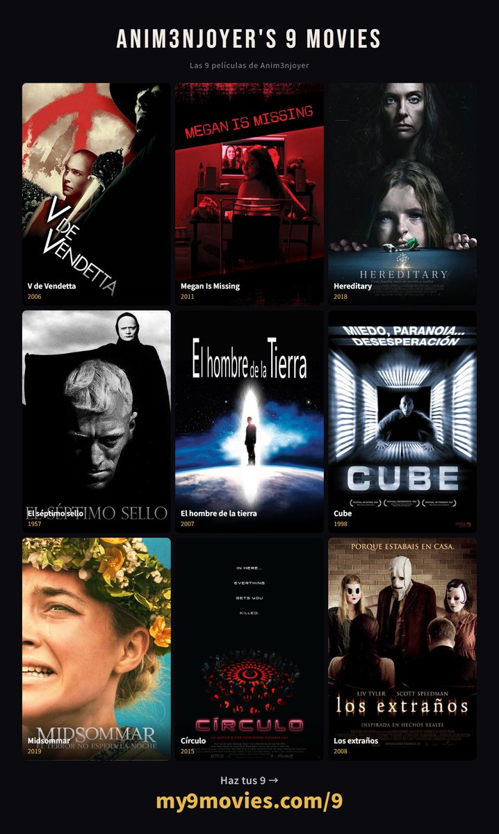 Anim3njoyer's tweet photo. MIS 9 PELÍCULAS FAVORITAS.

Estoy 100% seguro de que me estoy dejando algunas porque mi cerebro es nefasto y ya no tengo ninguna "letterbox", ya que cerró la web donde las apuntaba.

Probablemente quitaría Cube, Circle y Midsommar, y entrarían otras, pero no sé cuáles. https://t.co/GTMkBymuL8