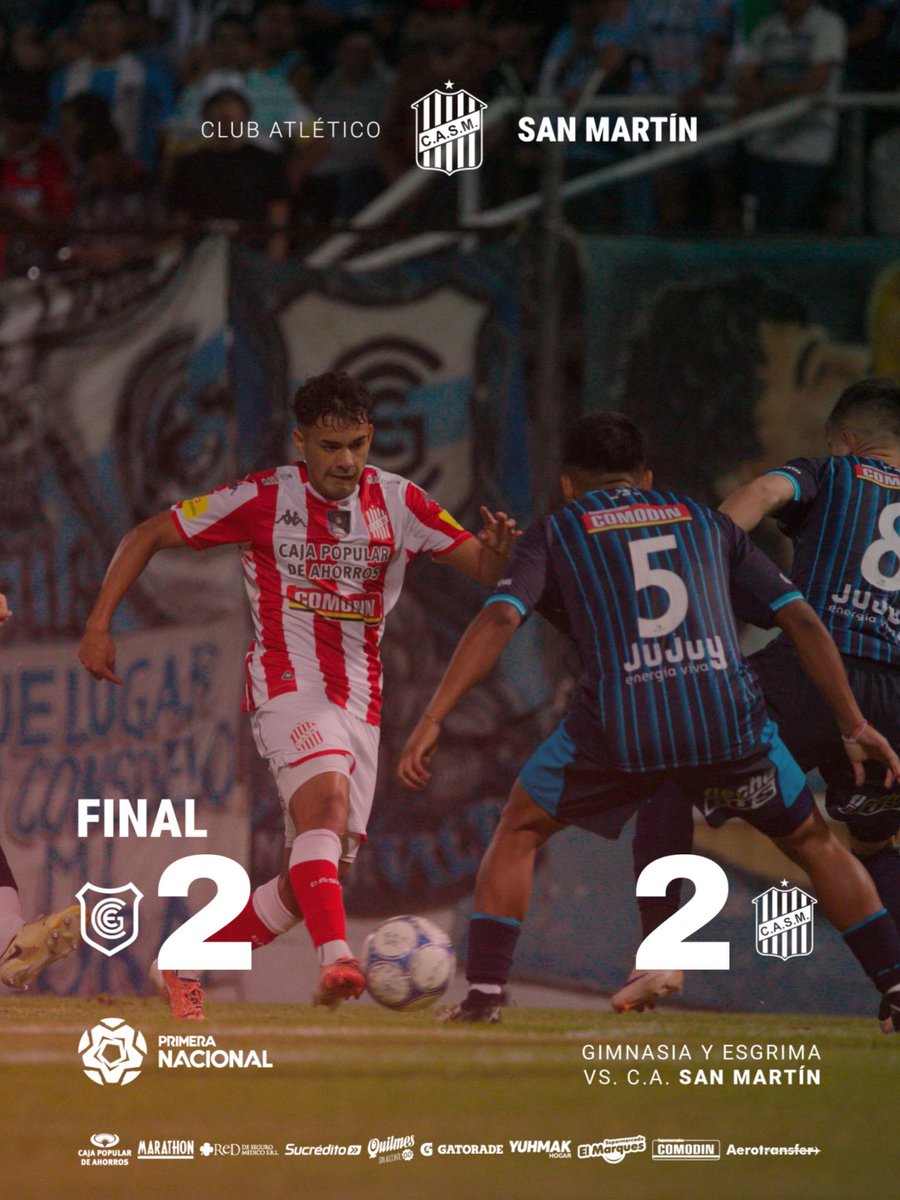 CASMOficial's tweet photo. 🔴⚪️ #PrimeraNacional

Final del partido. En condición de visitante, San Martín igualó 2-2 con Gimnasia de Jujuy. Para el Santo anotó Mauro Verón (x2), mientras que para el local lo hicieron Abel Argañaraz y Octavio Bianchi.

⚽️ #VamosCiudadela https://t.co/RY4IUHBBrd