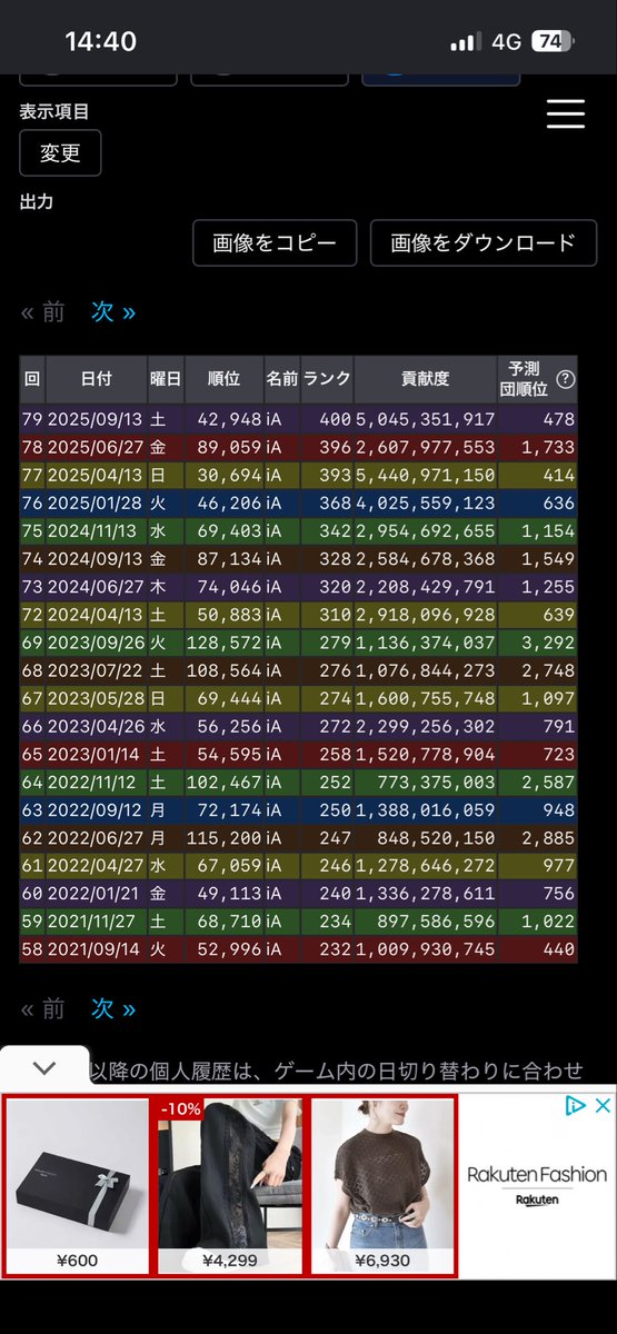 Fenrir_1996_'s tweet photo. グラブル　所属団探しています
一年休んでましたが最近復帰して古戦場してました
ヴエルサシアやってみたいので
マルチ練習環境、定期開催がある団優先で考えています。
次の闇はここ一年のやつ以外は大体あります。
#グラブル　#団活 https://t.co/kq2nk3za0O