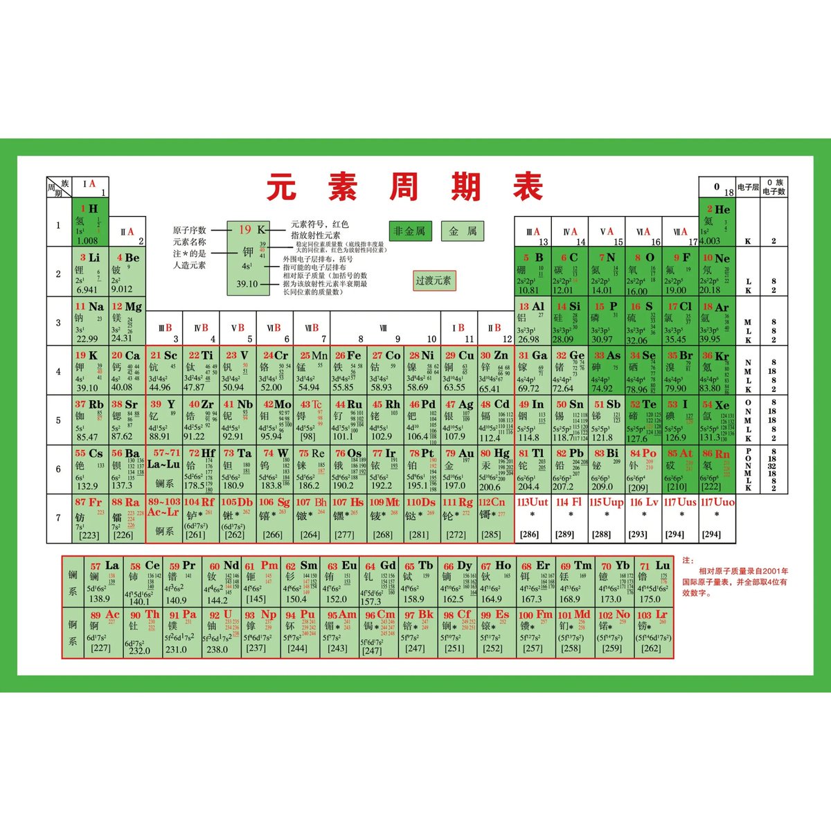 eun3ca's tweet photo. [Check out this cool library potassium chart shared by our team! Super useful for chem lab today!]， https://t.co/ocyuEFQeqp