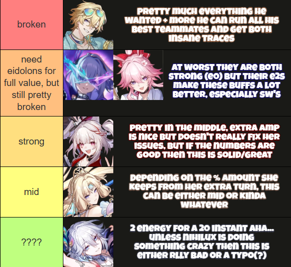 kazjiree's tweet photo. obviously we dont have full stuff on her, but this is how i feel about the info we do have, i'll talk about her more tmrw ! https://t.co/DITGavpy5U