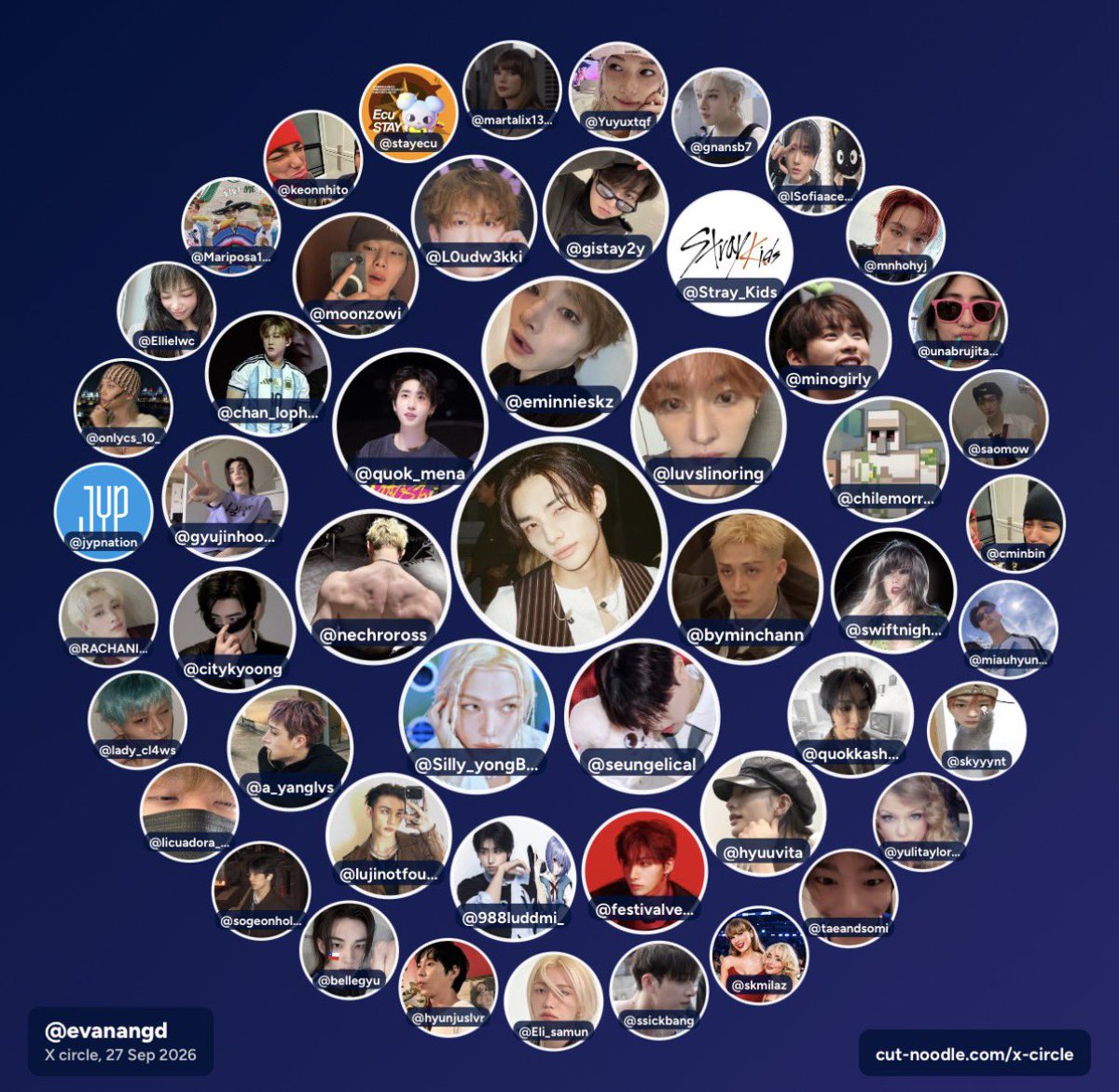 evanangd tweet picture