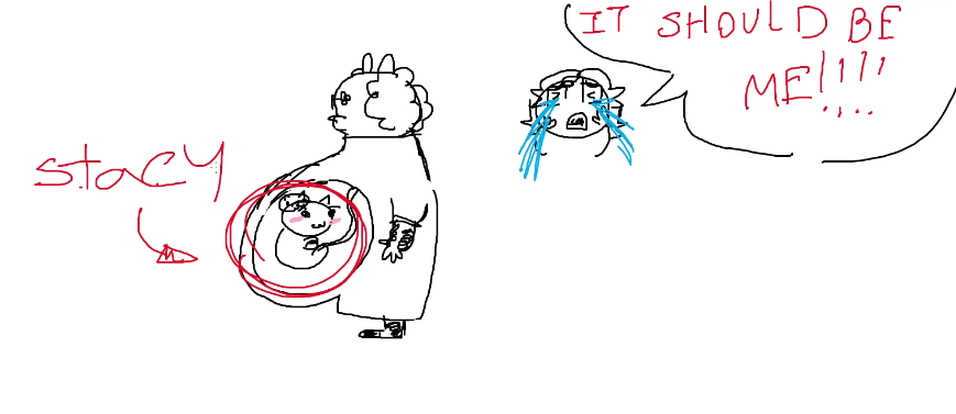 macmicrowaved's tweet photo. hi twitter. her e my mewgenics fanart https://t.co/2dOpTHBW3L
