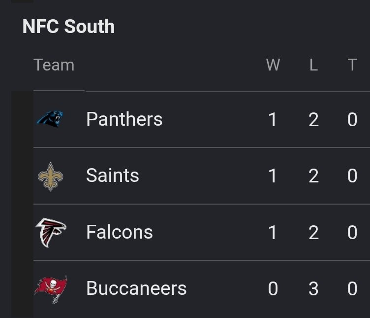 724Handyman's tweet photo. Im 35 years old and Ive watched NFL since I was 7. There has only ever been 1 constant about the NFL &amp; its this . . . https://t.co/wsZJSQr8FY