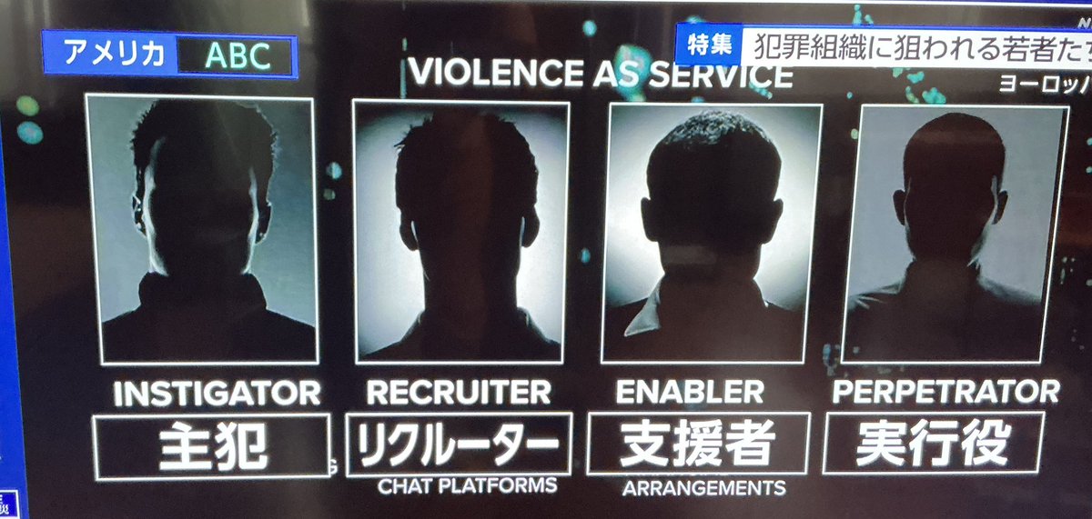 InsideCHIKIRIN's tweet photo. 闇バイトで、おばあさんを殴って殺しちゃうとか、日本だけの問題なのかと思ってたら、欧米でも若者がリクルートされて、犯罪に加担するケースが激増してるらしい。日本では闇バイトって言ってるけど、欧米ではViolence as a serviceと呼ぶらしい。 https://t.co/GsqWZrVRgH
