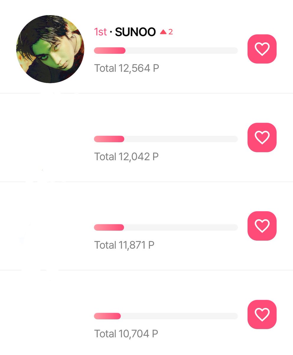 goldenksunoo's tweet photo. BARAGIS LOCK IN 🚨‼️
3 HOURS LEFT ‼️‼️

1ST PLACE = TROPHY 🏆 

let’s give sunoo the trophy he deserves!! do everything let’s do everything to make sunoo win! https://t.co/bhGP0ZlMnG