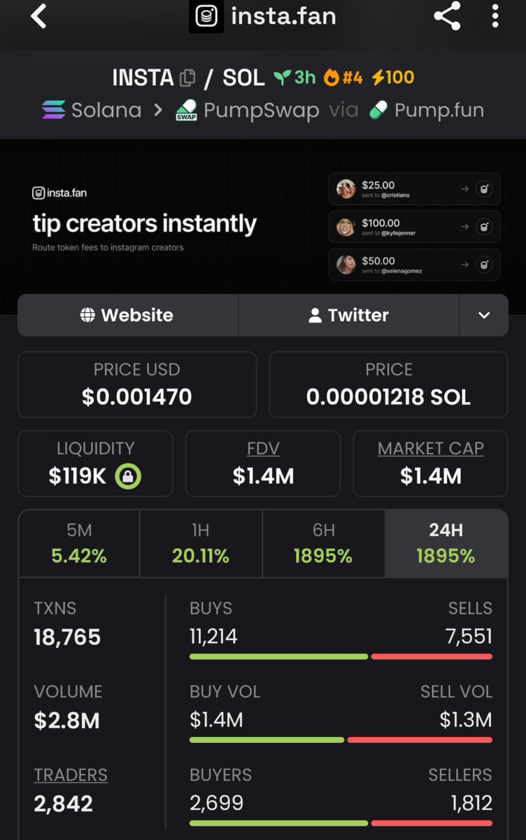 next_cook0's tweet photo. Hitting massive profits on Sol on a daily basis, private lad's eating really good on private telegram 💸 giveaway loading.....only for insiders, get a chance to be a part of daily 10-100X gem's and be guided on the right coin's to buy  join in now
I'm open https://t.co/frKm1m4pzI