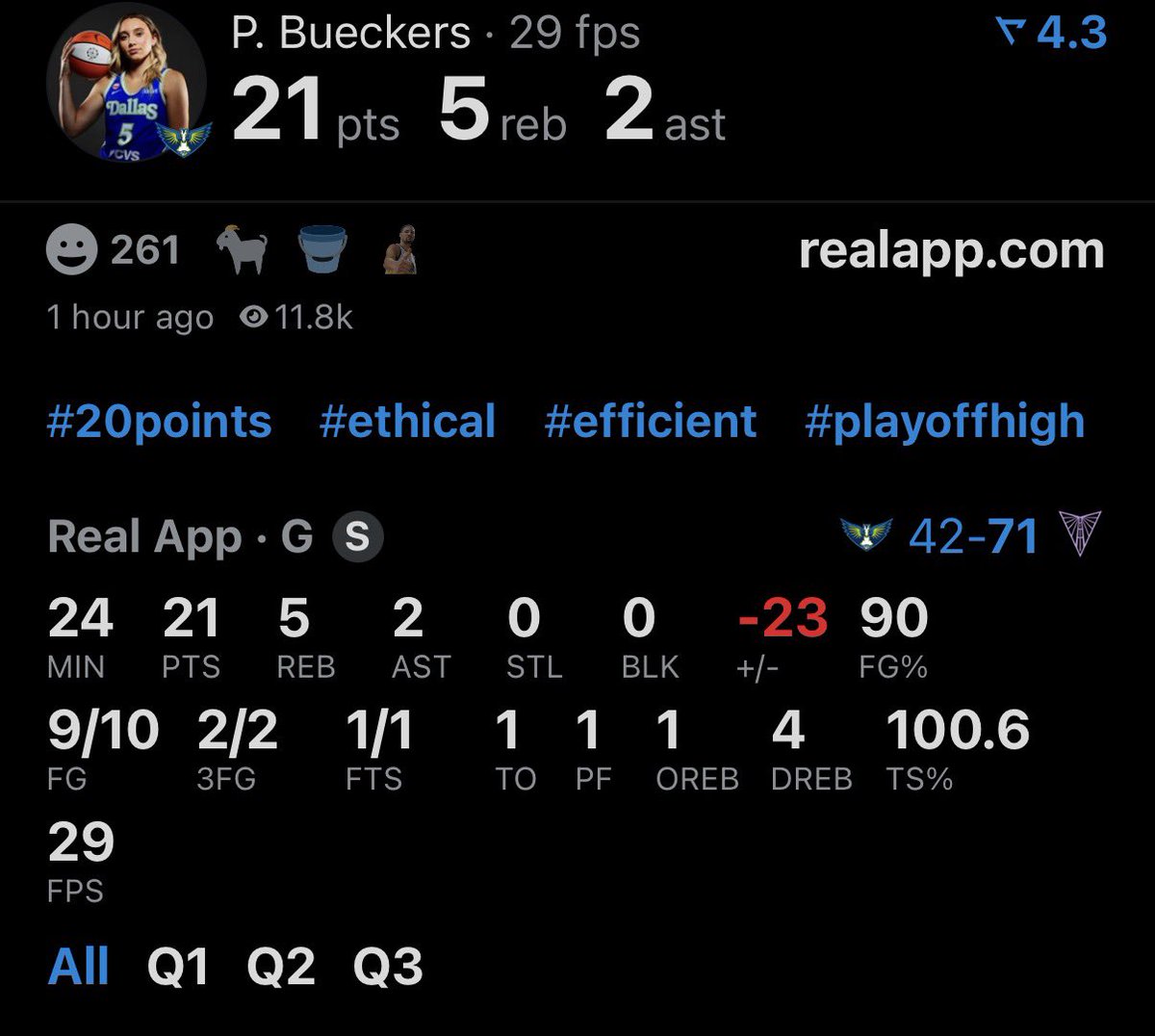 thearkvi's tweet photo. Paige Bueckers the best in the world. 

Insane numbers when you’re being blitzed every single time. 

21 points. 90% FG% on 100.6 TS% https://t.co/gXFevRbFAX