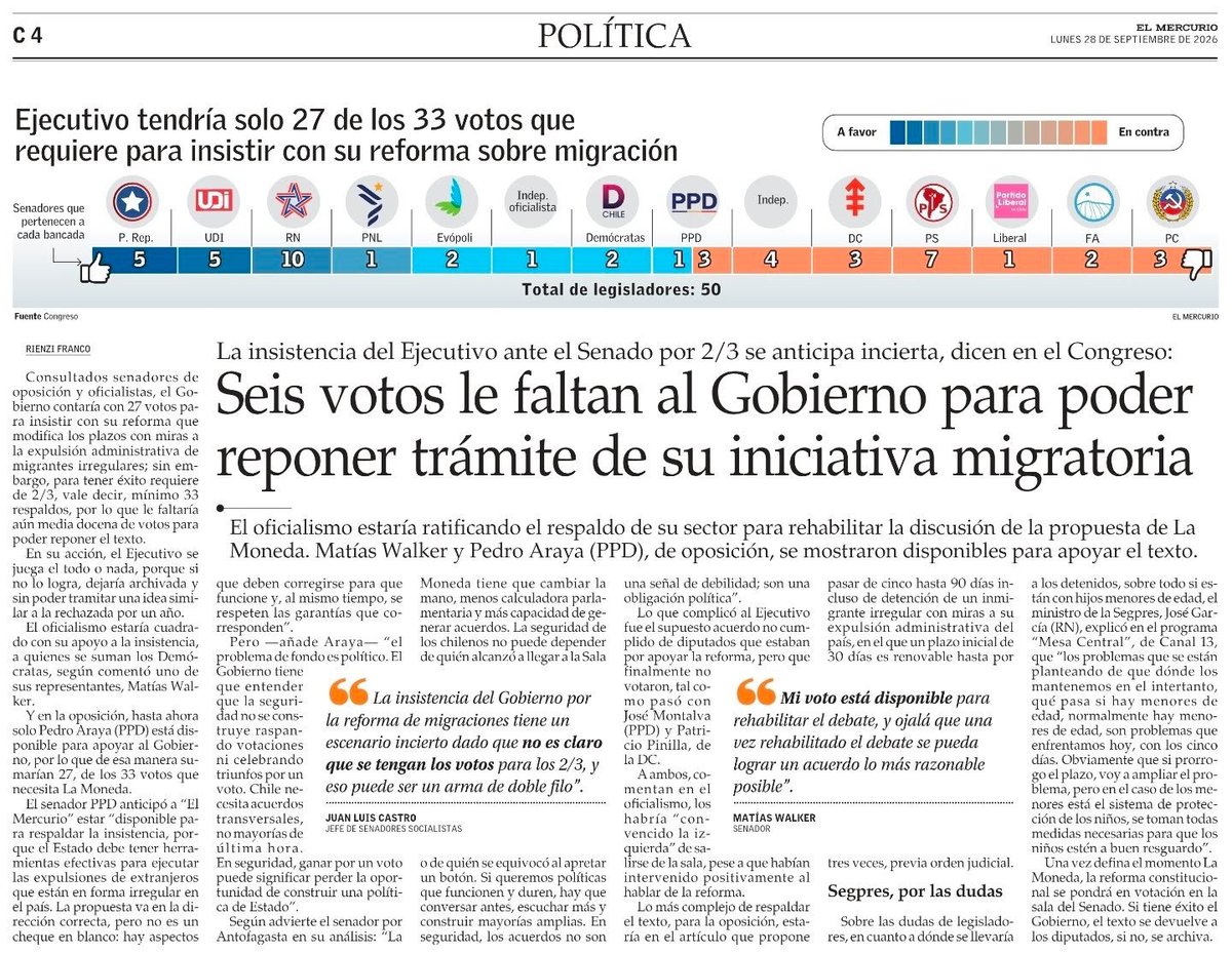 aldunatefran's tweet photo. Y @PamJiles/@ChilePDGcl q no se atrevan a decir NADA del Carabinero fallecido!!!
Después de la traición al gobierno en la votación sobre la expulsión de  ilegales, mejor calladitos y campaña por el nuevo proyecto q se presentará en el Senado!
(Carta blanca p/@JavierOlivares) https://t.co/y6LpMcAklC