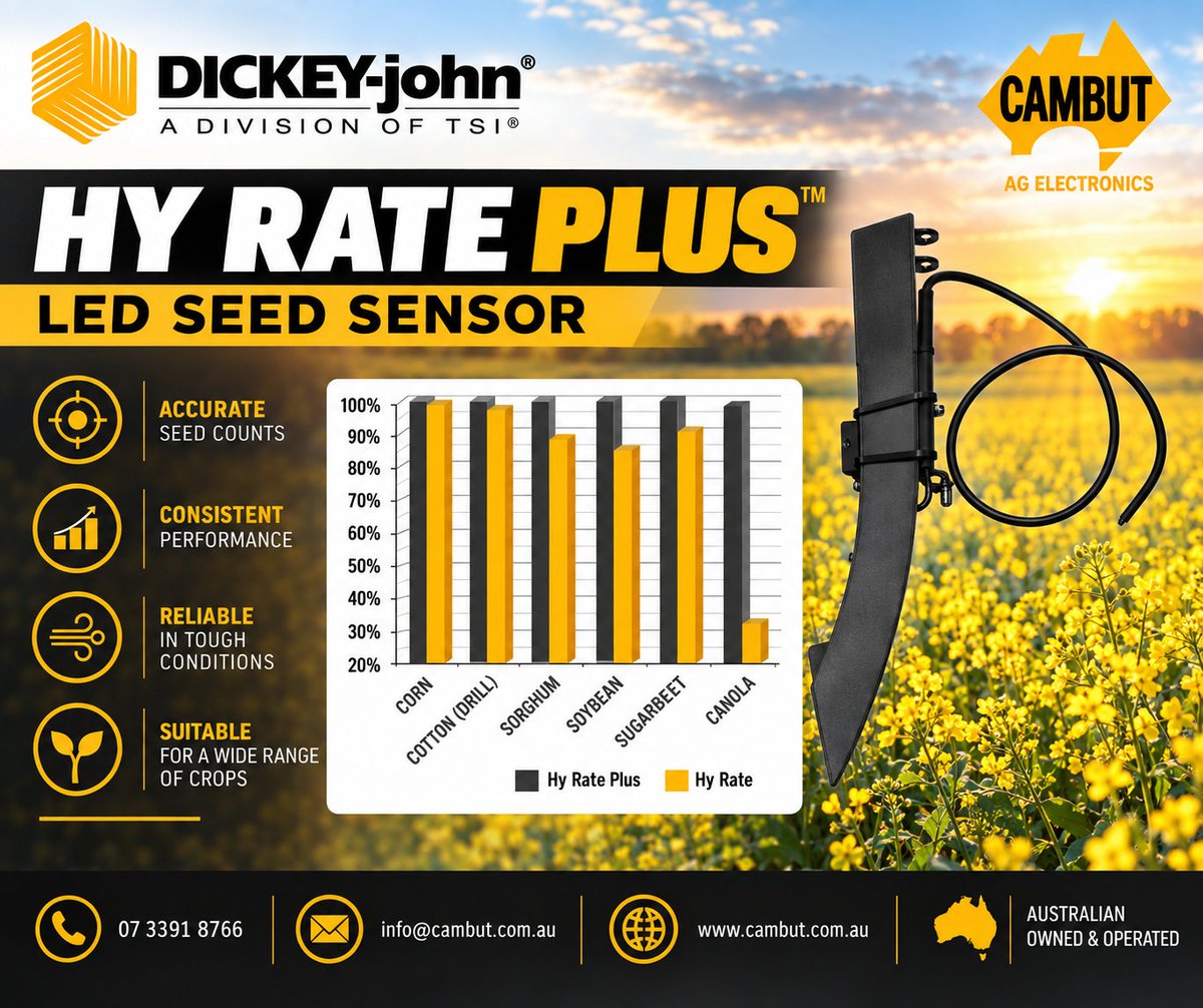 CambutAG's tweet photo. The Hy Rate Plus LED Seed Sensor accurately counts seeding population during planting, regardless of seed type, size shape and seeding rate. eg. Sorghum &amp; Canola. Contact our team today or click here for a brochure: https://t.co/my0yvveYN5 #canola #farminglife #aussieag https://t.co/UCNqjzXoPD