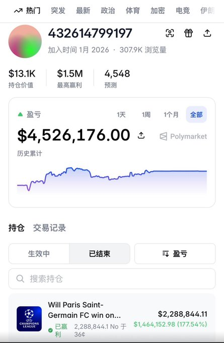 crbpite8's tweet photo. 你们听过时差套利吗？
有个麻省理工的中国留学生，靠凌晨3小时的时间窗口，赚到450万美元。

他一开始问ChatGPT、Gemini亚欧时差怎么挣钱。

得到的答案就是外汇、跨境接单、远程兼职这类很普通的内容，不是他想要的。

然后他去找Claude，换了提问的方式：别直接告诉我怎么做，帮我找出那些已经靠时差套利盈利的人，把他们的账户筛选出来。

Claude花了40多秒计算，给到一个小众思路：境外预测市场有信息差，亚洲赔率变化会比美国早2到3小时。亚洲这边先变动，美国那边是深夜，赔率没法同步。

他接着让Claude筛选钱包：交易时间限定北京时间早上6点到9点，专门在美国深夜开单。

找到了对应的账户：4548笔投注，2026年1月开始参与，只交易NFL、英超、法甲，总盈利450万美元。

账户主页： https://t.co/YU0qED3Rar 

跟单复制： https://t.co/hmBHxRzbfp

原理很简单，美国东部晚上11点到早上7点，当地交易者基本休息。亚欧8小时时差，形成信息窗口。他可以提前拿到美国次日更新的赔率，靠着提前信息下注。

ChatGPT和Gemini只能给到表层答案，Claude读懂了他真正的需求。
