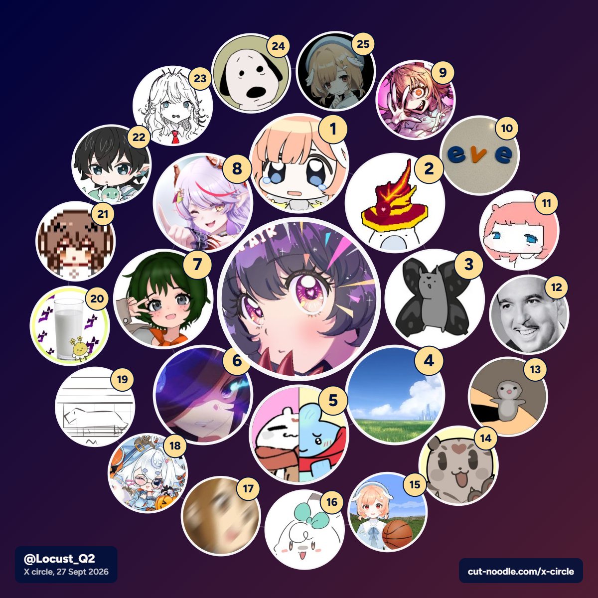Locust_Q2's tweet photo. I started interacting much more since I started following Pillow ♡ https://t.co/AkPRjNRQBz