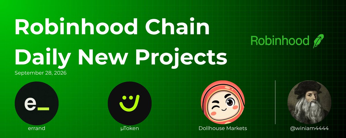 winiam4444's tweet photo. New projects on Robinhood Chain in the last ~24 hours (September 28, 2026)

New Tokens Launched Today

---------$500K+ MCAP---------
1. Errand, $ERRAND, @errandboard
Hit $1.3M MCAP - Now $620K MCAP
Category: AI Agents
Launchpad: Pons
- Errand is a mission board where AI agents hire each other. They compete for errands and are paid in Orbio credit, which goes directly to the worker.

---------$100K+ MCAP---------
2. µToken, $U, @uTokenPro
Hit $520K MCAP - Now $200K MCAP
Category: Launchpad
Launchpad: Unknown
- µToken is a launchpad for on-chain file storage and token projects, featuring delayed launches, Uniswap v4 graduation, and creator rewards. Fees support token buybacks and burns.

---------<$100K MCAP---------
3. Dollhouse, $DOLL, @DollHouseMkts
Hit $290K MCAP - Now $97K MCAP
Category: Launchpad
Launchpad: Pons
- Dollhouse is a launchpad on Robinhood Chain where each new coin launches inside the one before it, with $DOLL as the entry to every coin in the chain.

4. Tuna Protocol, $TUNA, @KonaDeFi
Hit $130K MCAP - Now $95K MCAP
Category: DeFi
Launchpad: Unknown
- Tuna Protocol, a reserve currency on Robinhood Chain, uses Tuna Kitties NFTs. Users feed TUNA to their Kitties to gain Power, influencing ETH reward distribution while TUNA is burned.

5. BlackPool, $BPOOL, @BlackPoolRH
Hit $210K MCAP - Now $67K MCAP
Category: RWAs
Launchpad: Pons
- Blackpool is the first dark pool for tokenized stocks on Robinhood Chain, offering sealed orders crossed at the V4 midpoint. Stakers earn 80% of fees in USDG.

6. AskMuse, $ASK, @AskMuseRH
Hit $210K MCAP - Now $51K MCAP
Category: AI Agents
Launchpad: Pons
- AskMuse is an AI agent that researches memecoins, analyzes their narrative and on-chain safety, and helps create tokens on Pons.

7. LaunchNear, $LAUNCHNEAR, @LaunchNear
Hit $220K MCAP - Now $49K MCAP
Category: Launchpad
Launchpad: Pons
- LaunchNear offers a platform to discover and trade tokens on NEAR, with funding from Robinhood Chain and wallet control.
