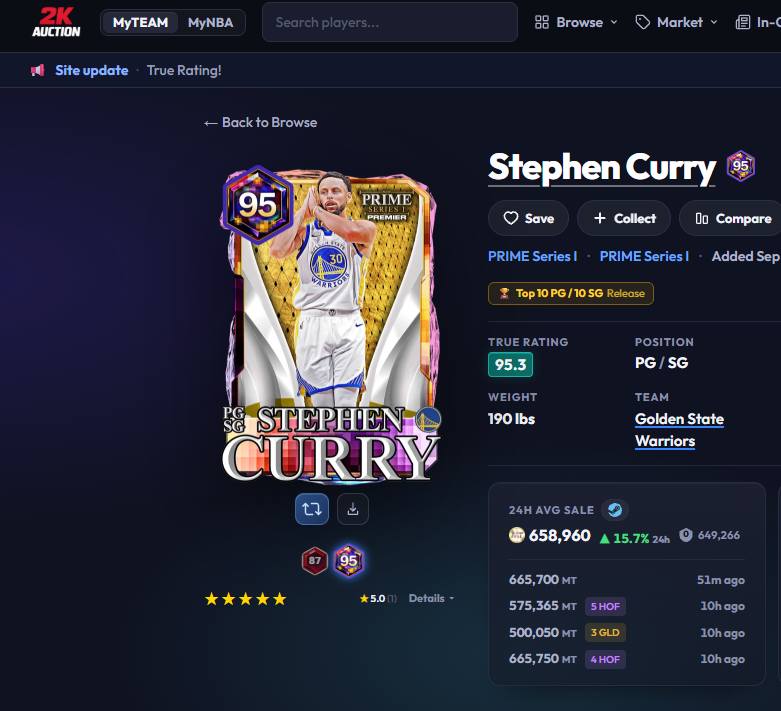 Michael81649347's tweet photo. Ever wonder how Curry and Horford can both be 95? Check out True Rating on https://t.co/khu19Epmtw to see their actual in-game OVR https://t.co/NQSPq8lqk7