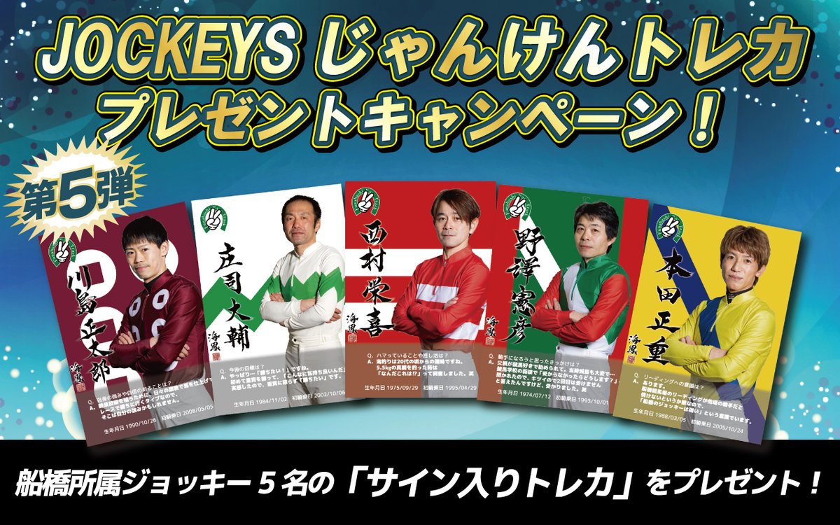 funabashi_keiba's tweet photo. 【X限定🎁】JOCKEYSじゃんけんトレカプレゼントキャンペーン第5弾✨

大好評につき第5弾開催！
ここでしか手に入らない #船橋ケイバ 所属ジョッキーの「直筆サイン入りじゃんけんトレカ」を合計5名様にプレゼント🎁✨

“激レアトレカ”をGETするチャンス🏇
ぜひご応募ください✨

※本キャンペーンは「X限定」のプレゼントキャンペーンです。場内で実施するキャンペーンとは異なります。

📌応募方法
1️⃣ @funabashi_keiba をフォロー
2️⃣ この投稿をリポスト

📅応募締切
2026年10月2日(金)23:59まで
#船橋競馬