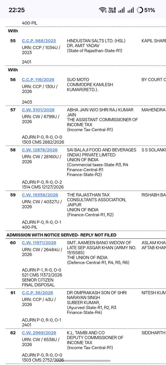 rambajajgst's tweet photo. Retweet For Support and Reach 

RTCA writ listed as item no 59 for 28-Sept in High Court for hearing 

It means that hearing will be between 12PM to 02 PM 

#ExtendTaxAuditDueDate 

Ram Bajaj
8696424223

For Regular GST Updates, Join this Group
https://t.co/qwbrJcdzci https://t.co/f1WJeUBzku
