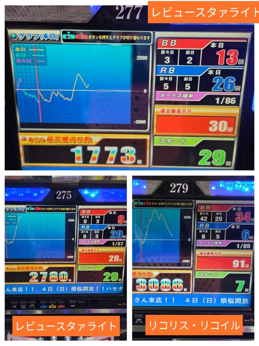 aida_y's tweet photo. 【9月27日　ウハウハ会館】

🎊炎炎ノ消防隊
☑️いざ番
6000枚
☑️鬼武者3
7000枚
☑️戦国乙女4
2000枚
☑️レビュースタァ
2000枚
☑️リコリコ
3000枚
☑️マイジャグ
☑️クラクレ
☑️ひぐらし祭

閉店まで宣言も出ていたらしいウハウハ会館さん！
みきてぃからのレポート📷️
月末最終日曜日を楽しめたようでした💗

ＰＲ
#ウハウハ会館