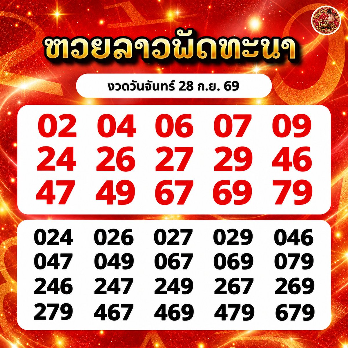 Maemphodaeng's tweet photo. 🇱🇦 แนว #หวยลาว งวดวันจันทร์ 28 ก.ย. 69
เลข 6 ตัว : 709624
เลข 2 ตัว : 24
นามสัตว์ : กบ
✨️ https://t.co/NN0D9REe9A
.
#แหม่มโพธิ์แดง #laolottery #ເລກລາວ
#ຫວຍລາວ #ຫວຍພັດທະນາລາວ https://t.co/fsmSATEyNB
