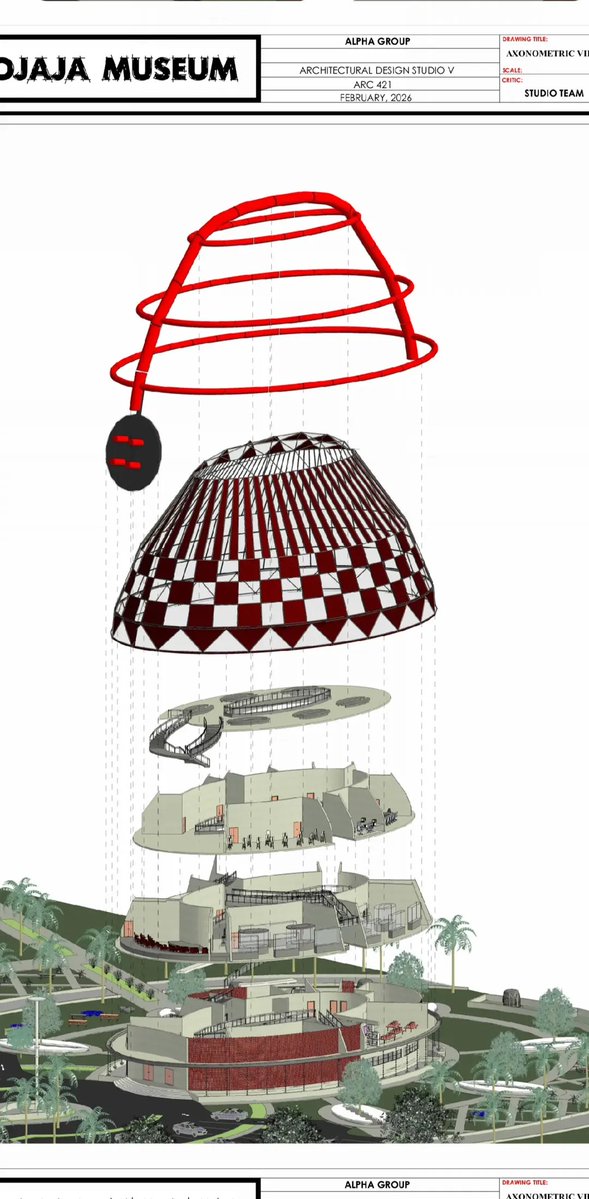 Samiee_crafts's tweet photo. We conceptualise the SACRED Ade Aare for an architectural project few months ago and it was awesome 🙂‍↕️💐 https://t.co/uYcPdcSB6y
