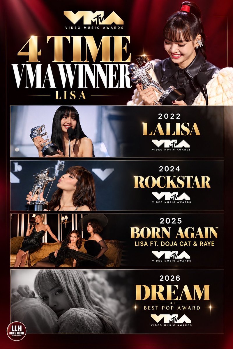 Mhannwella's tweet photo. LISA winning BEST POP at the #VMAs is such a good sign for her and her career. Finally, she’s being recognized outside the K-Pop box. For sure, the K-Pop category will still stick around, but this win unlocks more potential for her. Congratulations, @wearelloud!

#LISAisBACK_VMAs https://t.co/ZqL4FKS0jO