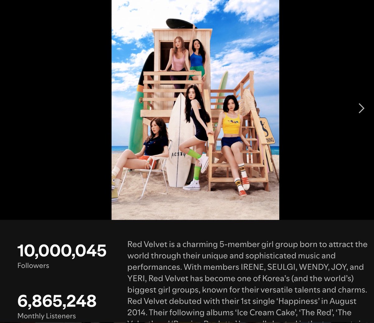 RVSpotify's tweet photo. #RedVelvet surpassed 10M followers on Spotify! 🥳🎉🎉 https://t.co/gZKwQG75Gf