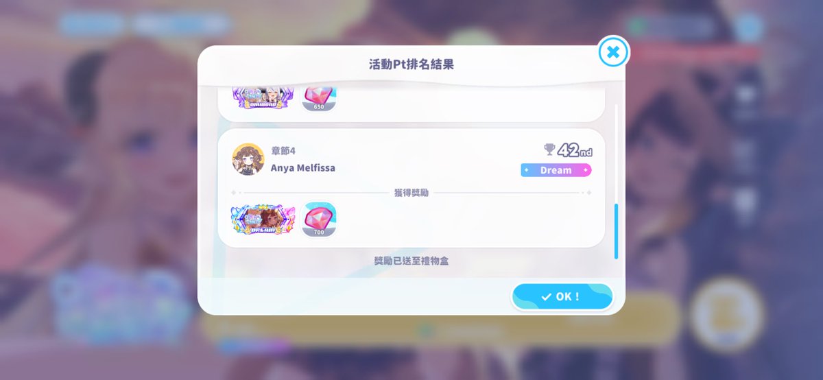 hohohenryho's tweet photo. Otsukeris! The Anya 48 hours event is over! I achieved my goal! I came 42nd! What a coincidence — I got 64th on the high score ranking of the song 64.! 
#melfriends https://t.co/8dxjEkBfPo