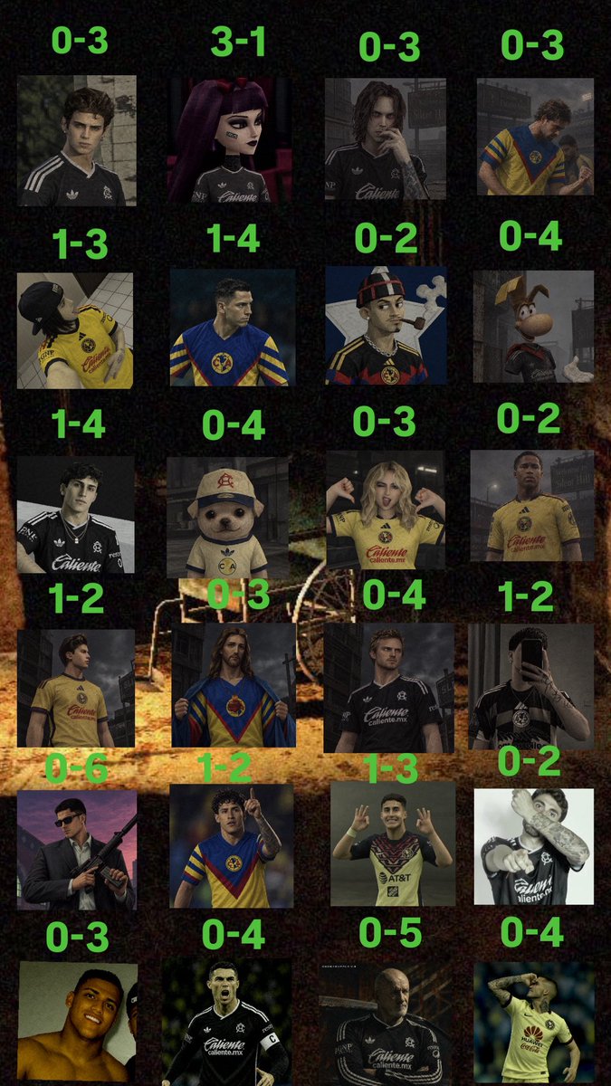 LiamValoh's tweet photo. PREDICCIONES DE LA COMUNIDAD DE TW AMÉRICA 

(Invitados en los
Comentarios)

Gracias por participar 

💙💛🦅 https://t.co/cuUYcOWlkH