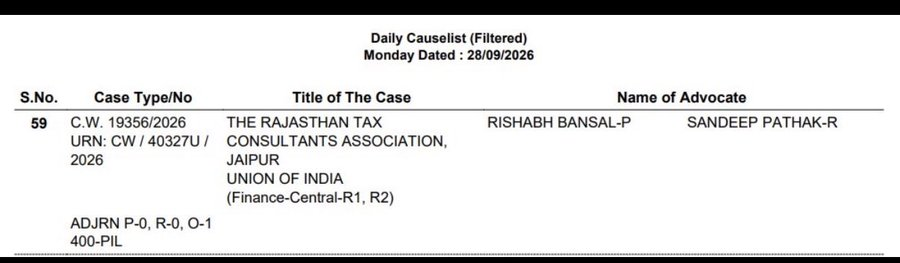 AbhasHalakhandi's tweet photo. All eyes on Rajasthan High Court today
TAR extension case listed at Item No.59,likely to be haeard around 1 PM

Hope sense prevails and @IncomeTaxIndia announces the extension before the hearing itself

#ExtebdTaxAuditDueDate #Extend_Due_Date_Immidiately #TaxAudits @FinMinIndia
