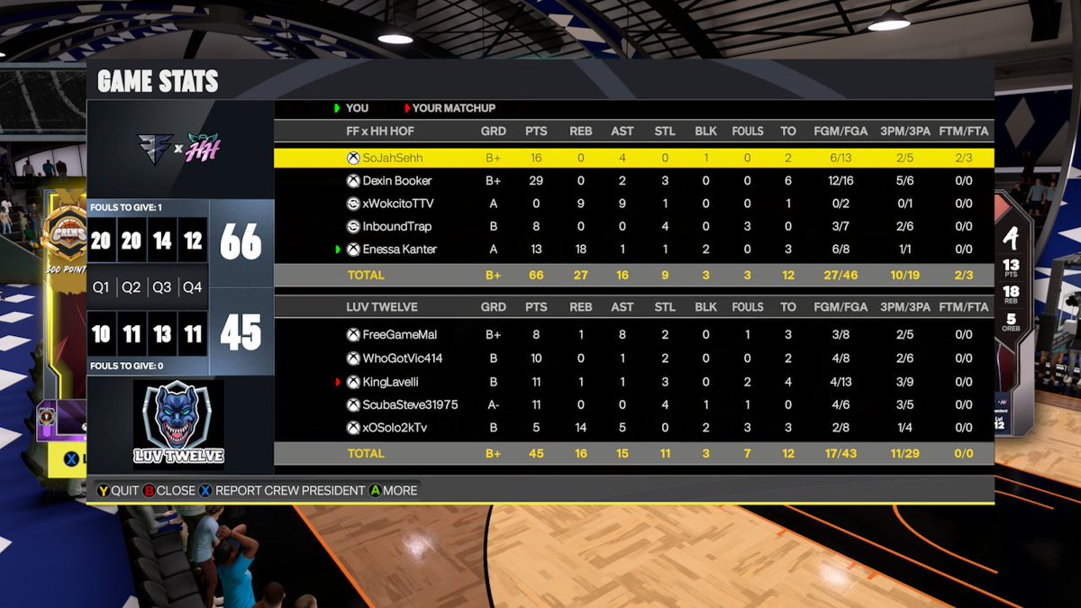 FlashFloodProam's tweet photo. Ggs to this team 🤝 as we move on to the elite 8 of @URGleagueproam open

@WhoRxder 
@TritonK 
@InboundTrap 
@WockySlush2k 
@RapsUjiri 

@VE2Korg @WGClanPage2k https://t.co/blpzh8ZSxc