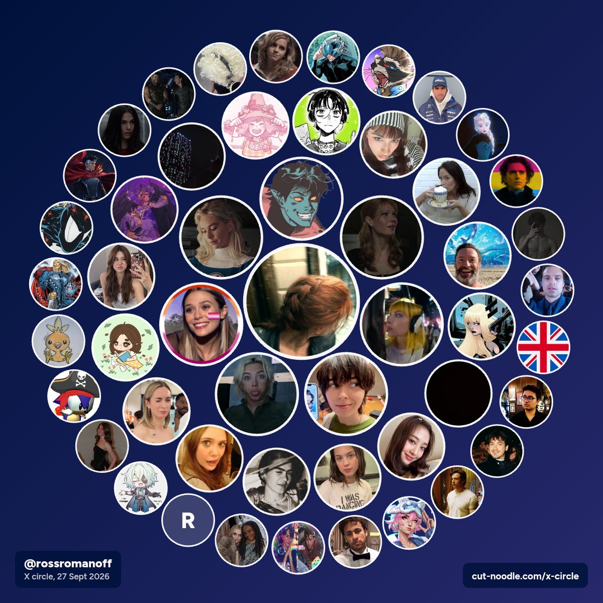rossromanoff's tweet photo. I don't talk with a lot of people but i have my circle ♡ https://t.co/9lcm4KUARM