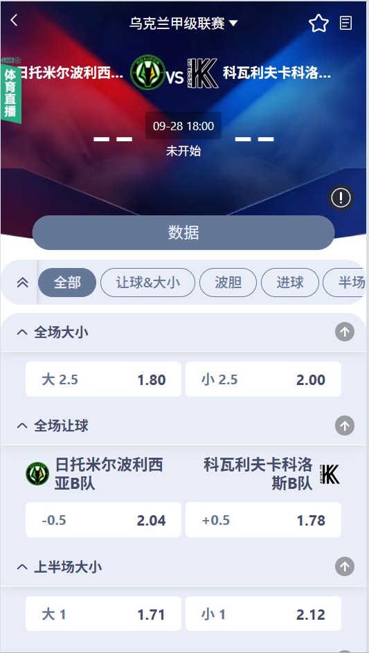 overofficial1's tweet photo. 比分：2-1、1-1、2-2 大小：大2.5
波利西亚B vs 科洛斯B
乌甲，主让半球，大小2.5。
两队都在下游。主队近况能进球，8场BTTS高达88%；客队客场3场0胜、只进1球、丢10球，客场防守很虚。半球盘给主队不算深，更像主队小胜或对攻平局。
注册进群找到回家的路：
启胜体育开户：https://t.co/USjd2Q0qFe
入送金1.5%，投注返佣0.8%
每日赛事群：https://t.co/hJeOrxr4Bo
进群领取红包福利