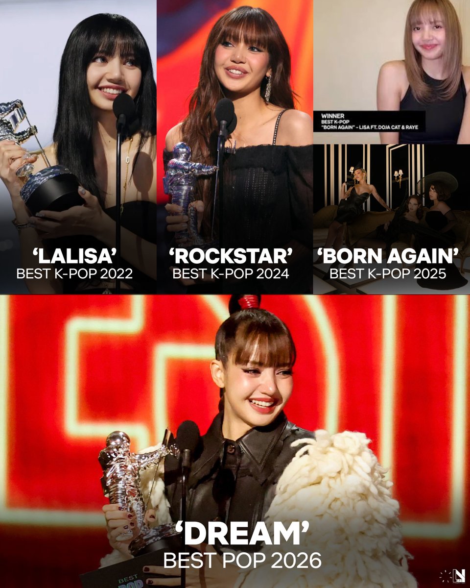 LISANATIONS_'s tweet photo. #LISA is now a 4x winner at the MTV Video Music Awards! 🏆🏆🏆🏆✨🤍

2022 — Best K-Pop — “Lalisa” 
2024 — Best K-Pop — “Rockstar”
2025 — Best K-Pop — “Born Again” (feat. Doja Cat &amp; RAYE)
2026 — Best Pop — “Dream” (feat. Kentaro Sakaguchi)

@wearelloud https://t.co/g00l7KKMWQ