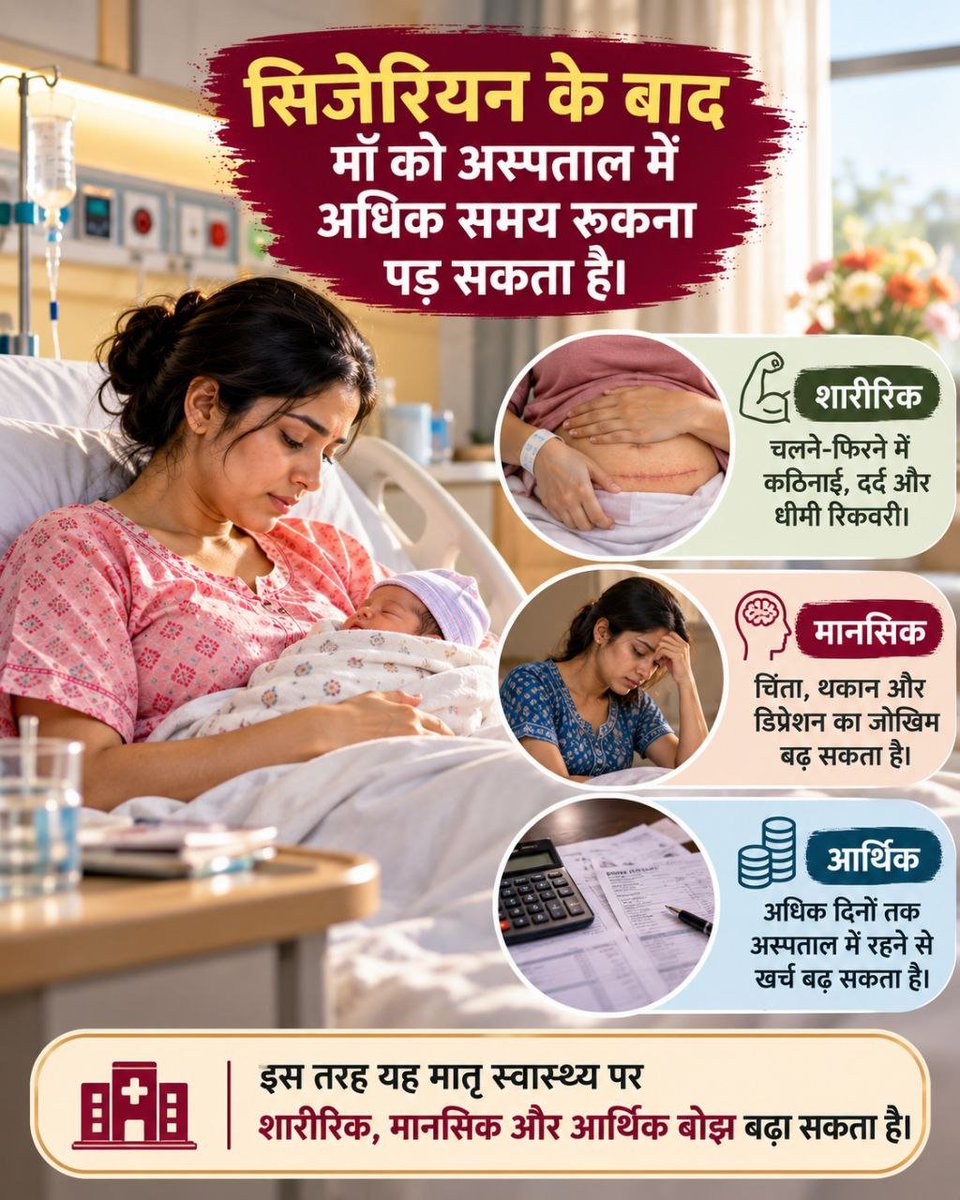 Harshitparx6n's tweet photo. @HeenaKhushrang1 हर बच्चे का अधिकार है कि वह एक स्वस्थ और सुरक्षित वातावरण में जन्म ले। आइए, हम सब मिलकर प्रसव से जुड़ी सही जानकारियों का प्रसार करें और समाज को सशक्त बनाएं। सही निर्णय ही सुरक्षा का आधार है। #मातृत्व_जागरूकता सुप्रसव अभियान। https://t.co/PCvMikr4h7