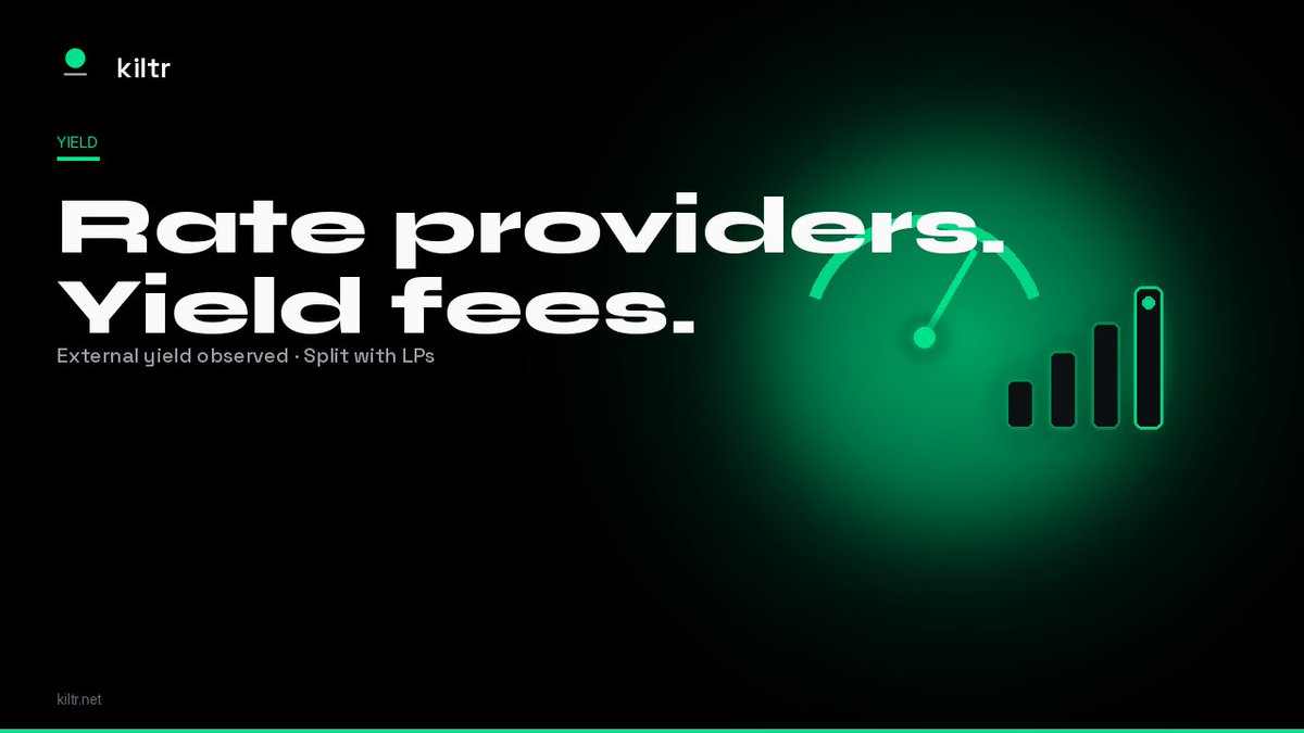 KiltrProtocol's tweet photo. Rate providers. Yield fees.

When a pool holds yield-bearing tokens, Kiltr can observe growth through a rate provider and capture a yield fee - paid out of the yield, not out of deposits.

Same 50/50 split with LPs. Vanilla tokens simply generate none.

https://t.co/udVDMpAFx3

Educational content. Not investment advice.
Independent — not affiliated with or endorsed by Robinhood.

$KILTR CA: 0x985ff6B07d77121eBBb4074c35b7a022D61123AD