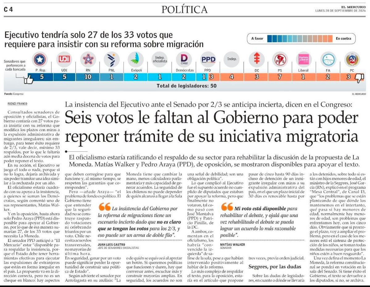 Caplevi1540's tweet photo. El Carabinero que hoy fue asesinado en Lo espejo murió a manos de un inmigrante ILEGAL que le disparó en la cabeza, quiero recordarles que esta semana la izquierda VOTO EN CONTRA y otros no votaron la reforma migratoria de expulsiones de ilegales.

Pásenle factura a los diputados.