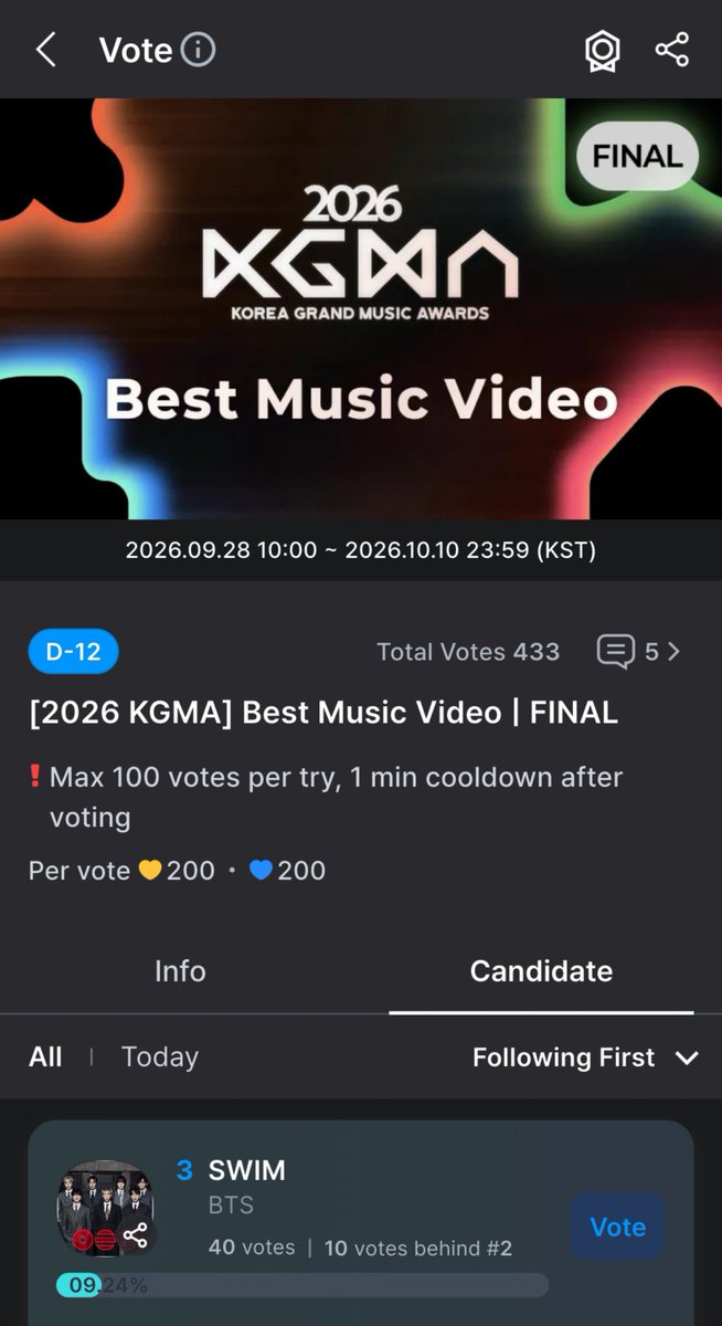 moociimociiluvv's tweet photo. OPEN 📢📢

📌FINAL 

🏆[2026 KGMA]

🔸️Best Music &amp; artis
🔸️Best Music Video
🔸️K wave popularity

🗳 app coongong 
🗓 28/9 ~ 10/10
📥 1 vote : 200 💛/💙
🔗 
https://t.co/h586Tsg4yE

🔗 
https://t.co/ORB9kjKUbo

🧵 https://t.co/KJDRgeJBqj