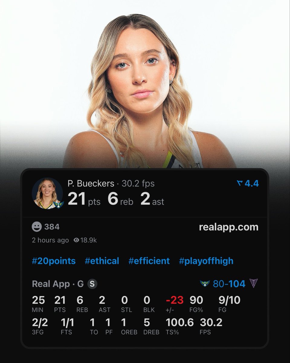 realapp's tweet photo. Paige Bueckers is the first guard in WNBA or NBA history to have a playoff debut with:

— 20+ PTS
— 90%+ FG https://t.co/PAJckw0uKx