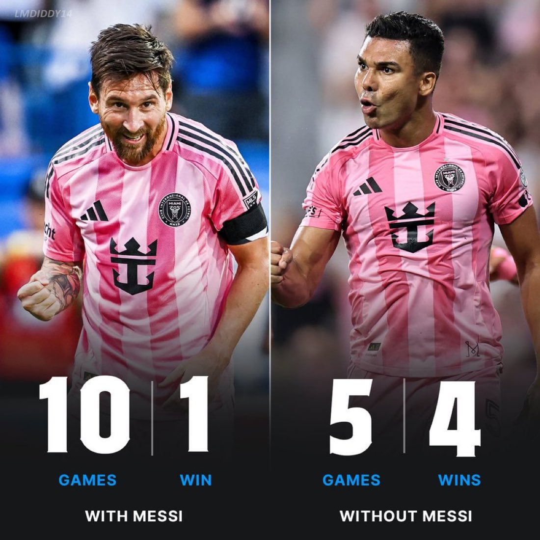 ArielipilloPlus's tweet photo. Los goles de Messi están afectando al Inter Miami ?

(Espn en otra dimensión) https://t.co/Mxf2ENjvwb