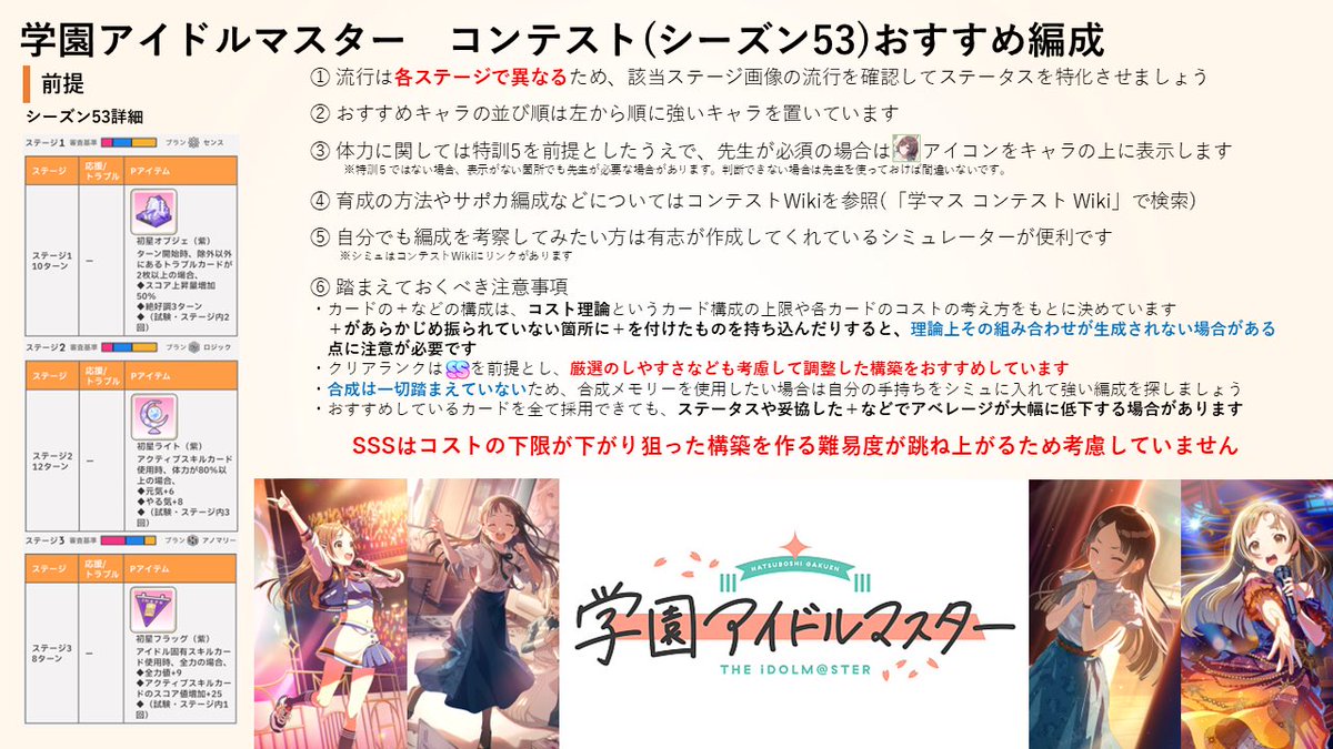 fried_aji3's tweet photo. コンテストシーズン53のおすすめキャラ・構築をまとめました
参考にどうぞ

以下の場合画像が分かれているのでリプを参照するようにしてください
ステージ1：Plv75以上の場合
ステージ3：Plv80の場合

※SS以上で実現可能な構築をお勧めしています
※SSS以上になってしまった場合確定厳選などが崩れるのでご注意ください