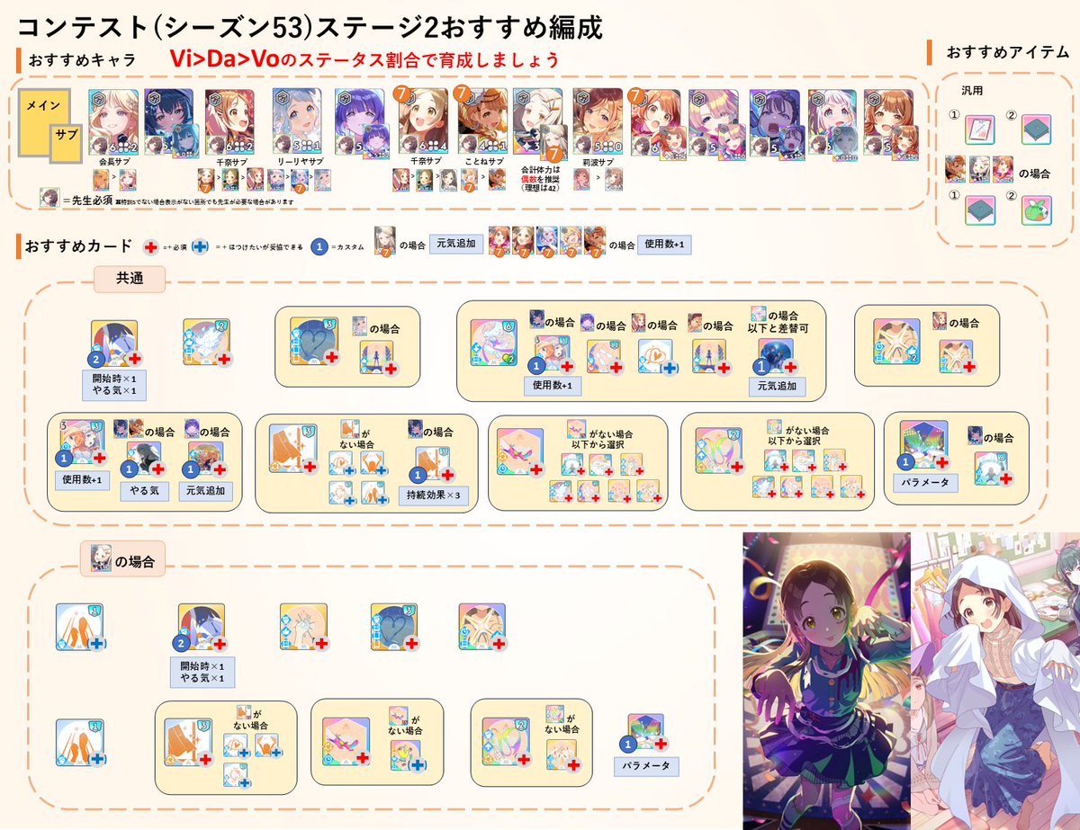 fried_aji3's tweet photo. コンテストシーズン53のおすすめキャラ・構築をまとめました
参考にどうぞ

以下の場合画像が分かれているのでリプを参照するようにしてください
ステージ1：Plv75以上の場合
ステージ3：Plv80の場合

※SS以上で実現可能な構築をお勧めしています
※SSS以上になってしまった場合確定厳選などが崩れるのでご注意ください