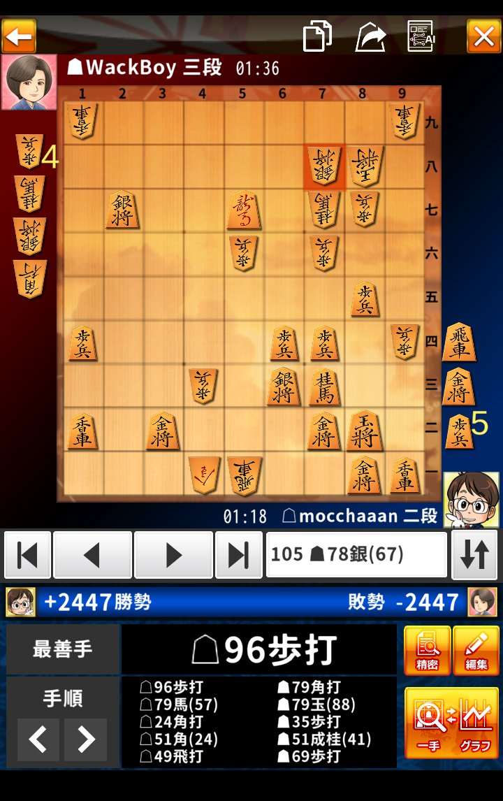 elteridge's tweet photo. この手筋は勉強になった。
無理矢理にでも玉の頭に歩を打てるスペースを作っていけば、合駒を掻っ攫いながら寄せにいくことができる場合もある。
絶体絶命に見えても尽くす手があるもんだな。

将棋ウォーズ棋譜(WackBoy:三段 vs mocchaaan:二段)
https://t.co/mLcjYRN8Bs https://t.co/PhcvPDpT4a
