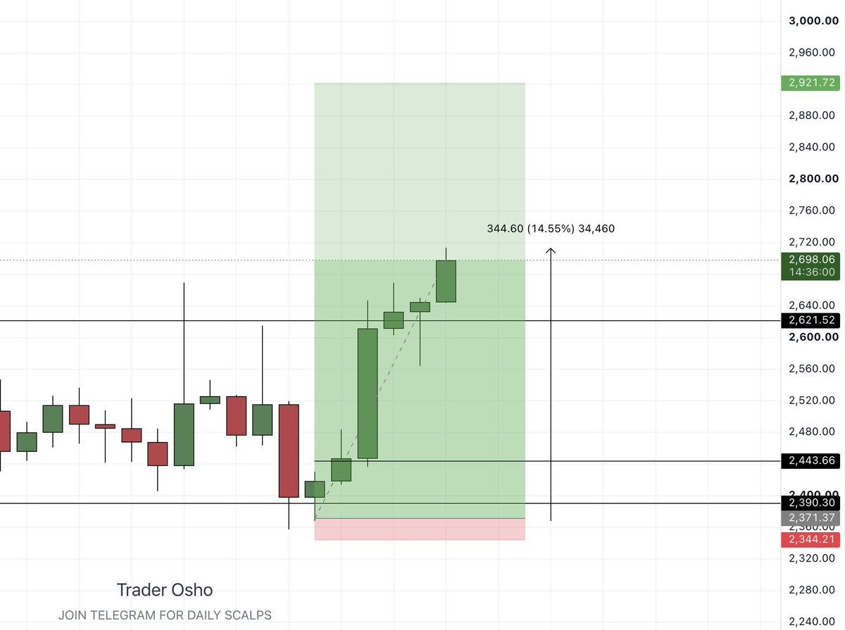 traderosh tweet picture