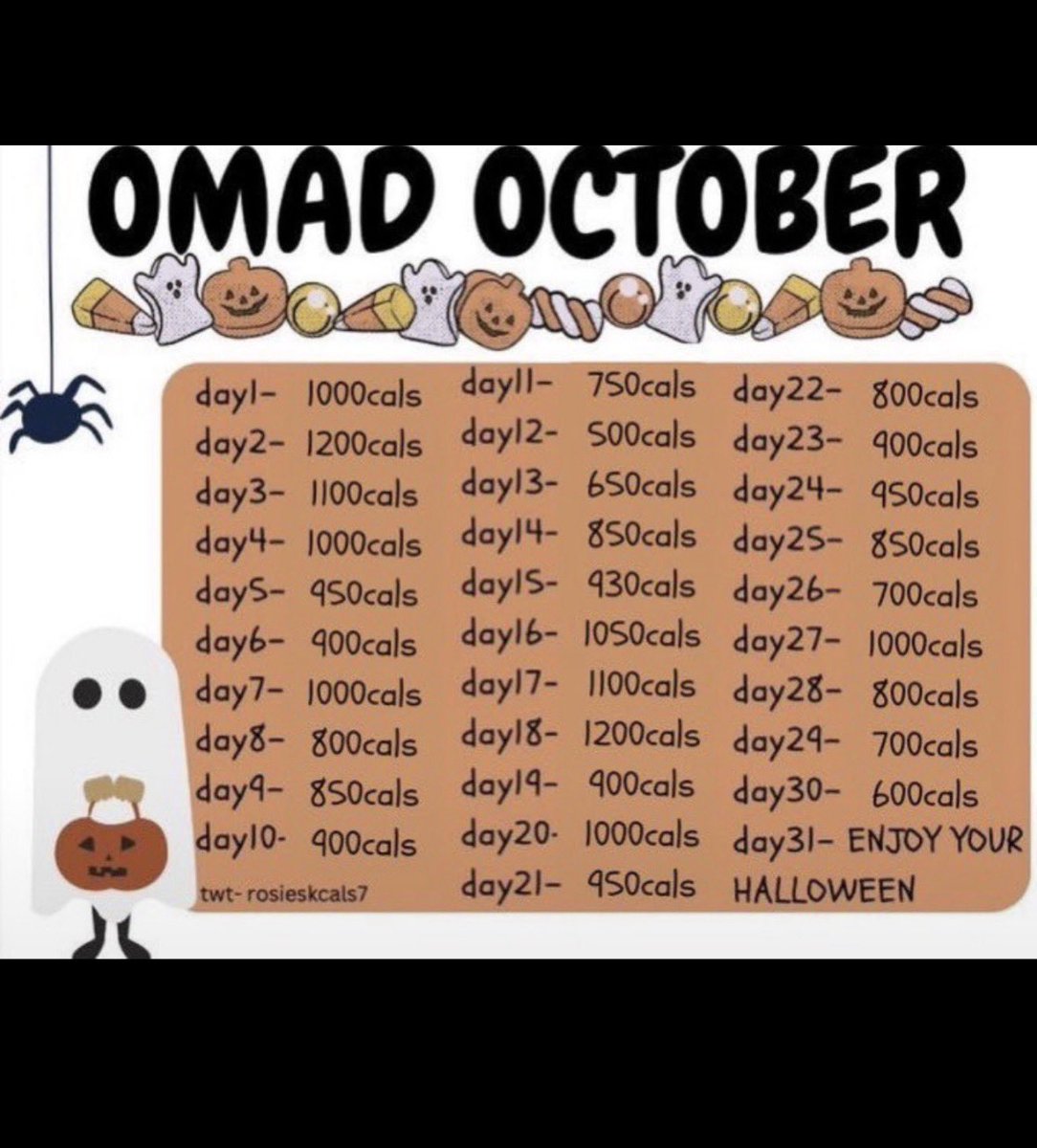auged7's tweet photo. @masomelancholy idk if this helps because you have your plan but i saw another version with a bit higher intake! https://t.co/oQTvdpVsdJ