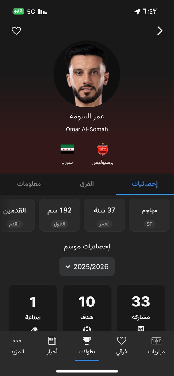 alki512's tweet photo. @jdwel معلومتكم خاطئه وشذي المعلومات 🙂 https://t.co/RbDayAGLbV