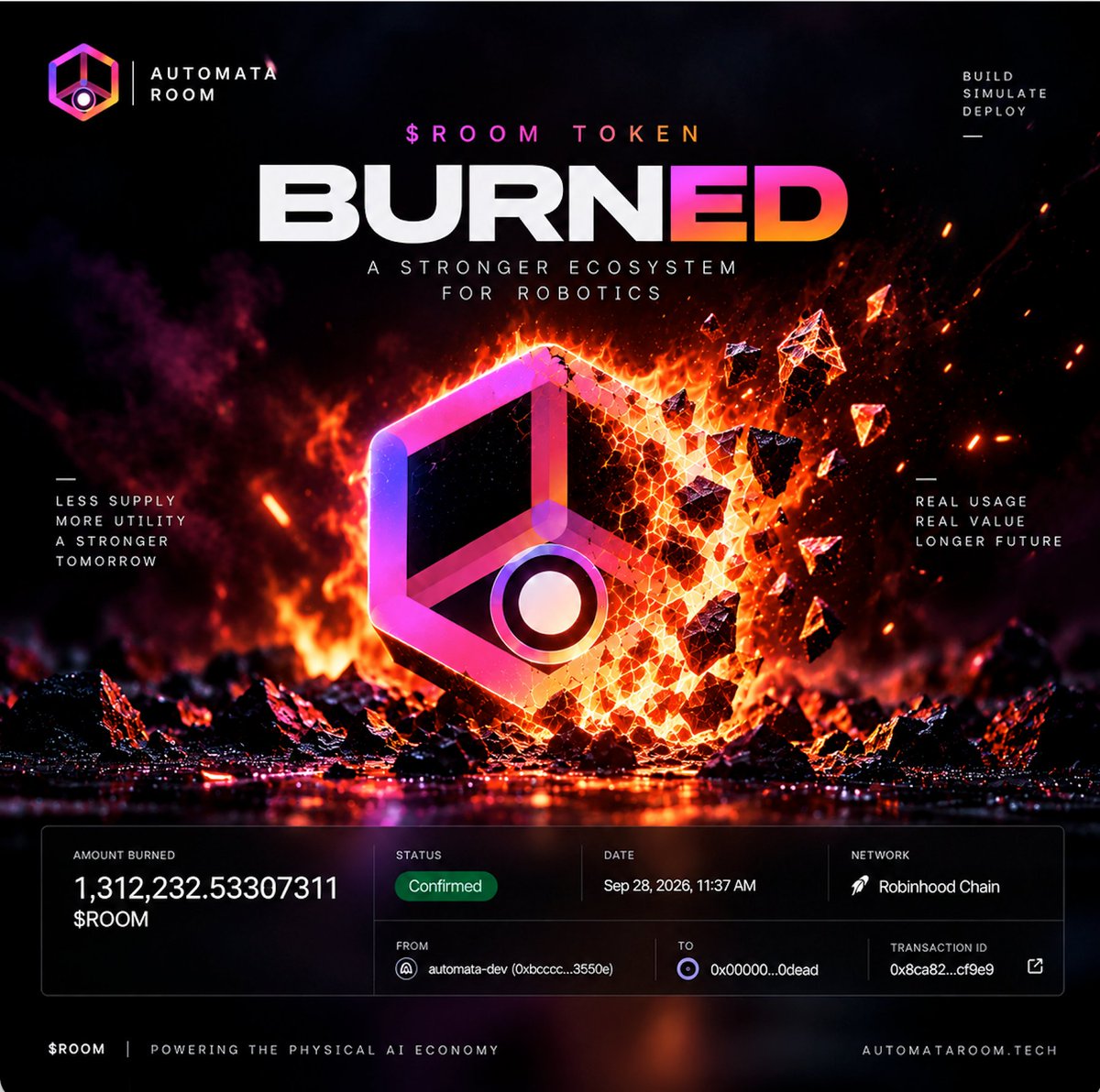 automataroom's tweet photo. 🔥 $ROOM BURNED ANOTHER 1.31M GONE

Another 1,312,232.53307311 $ROOM has been permanently burned and sent to the dead address.

https://t.co/tTDwtyNvJB https://t.co/vTzXAday5t