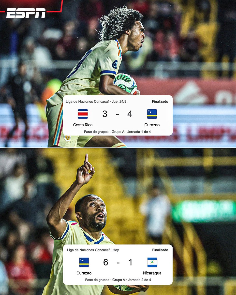 ESPN_CENAM's tweet photo. ¡Lo de Curazao 🇨🇼! 🔥
Están sacando su experiencia mundialista y ya llevan 🔟 goles en dos partidos ⚽️ 😱

✅ Voltereta sobre Costa Rica de visita
✅ Goleada de local sobre Nicaragua https://t.co/uqv8o4Q31v